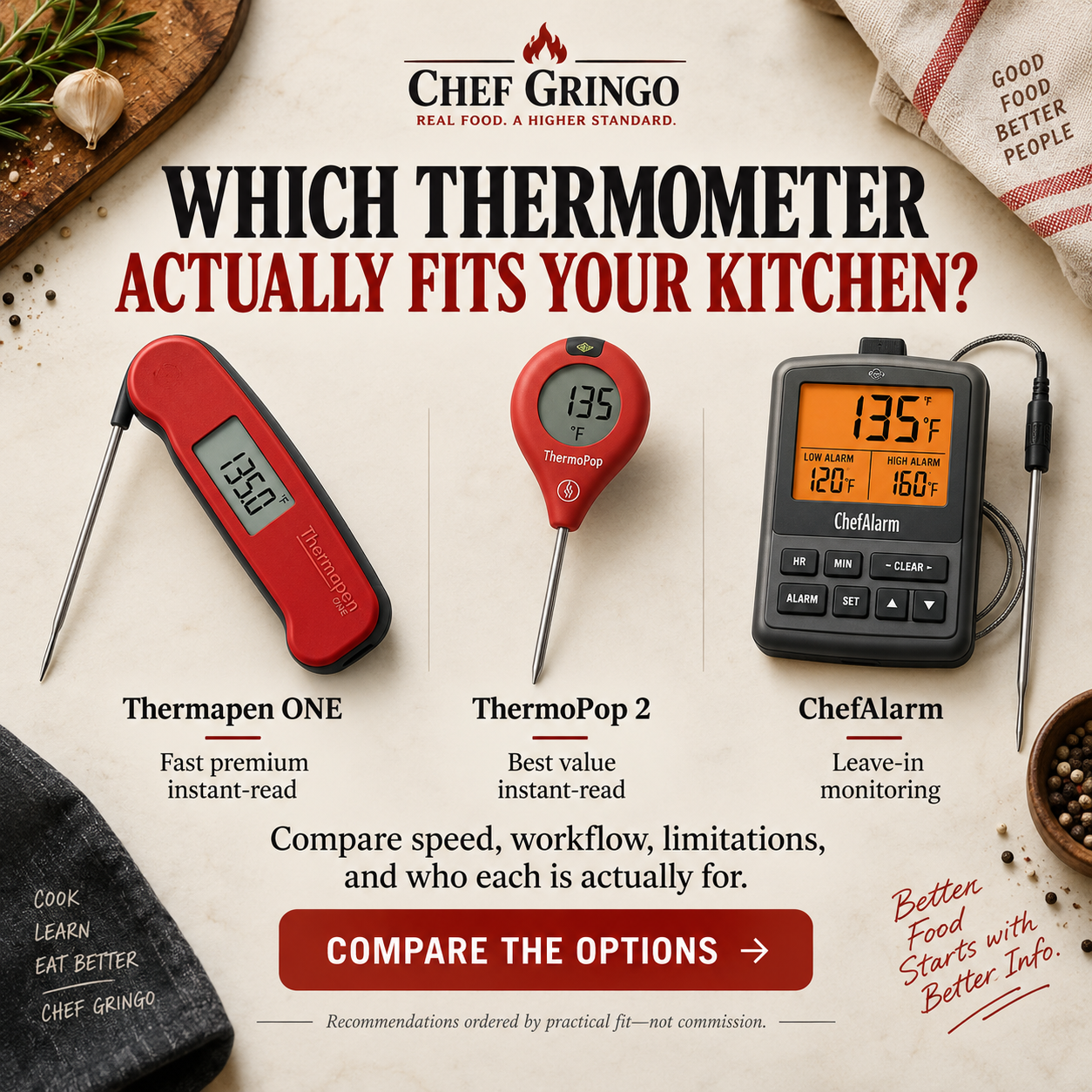 Which thermometer actually fits your kitchen? Chef Gringo campaign comparison of Thermapen ONE, ThermoPop 2, and ChefAlarm.